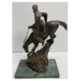 Fredric Remington Mountain Man Bronze Sculpture