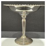 Vintage Sterling Silver Weighted Compote