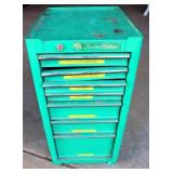 Mac Ltd Edition Side Tool Box
