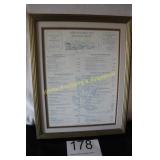 Framed Vintage  'Strawtown Inn' Dinner Menu