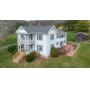 Valuable Botetourt County Real Estate