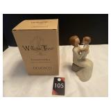 Willowtree Grandmother