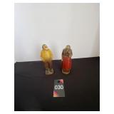 Vintage Retro Syroco Wood Folk Art Figurines