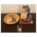 Norman Rockwell Scotty Dog Plate & Figurine