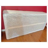 Box springs 37x79 ea  (Twin)