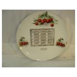 1906 Ad Calendar Plate South Dakota