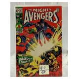 Marvel comics the mighty avengers 65