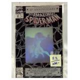 Marvel the amazing Spiderman 365 anniversary