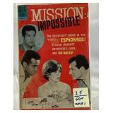 Dell mission impossible issue 1