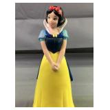 8" Plastic Disney Snow White Coin Bank