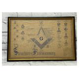 Structure Of Freemasonry framed 18 x 12