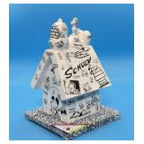 Thank You Mr Schulz, Dog Days of Summer Figure