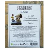 Peanuts Easter ï¿½ Colorful Creationsï¿½ Snoopy and