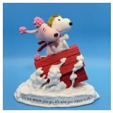 Blue Sky, The Peanuts Movie, Figure