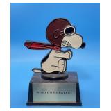 Flying Ace, ï¿½Worldï¿½s Greatestï¿½ Aviva, Trophy