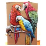 Parrots