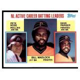 Twenty (20) 1984 Topps NL Batting Leaders