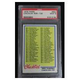 1978 Topps CHECKLIST 606-726 PSA 9