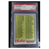1978 Topps CHECKLIST 1-121 PSA 9