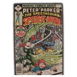 Peter Parker The Spectacular Spider-Man #4
