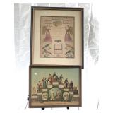 1815 Christening Certificate & Stages  of Life Lot