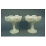 (2) N’wood Beaded Circle Stemmed Jelly Compotes –
