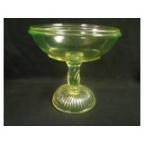 Central Glass Company Hand Compote w/ no lid –