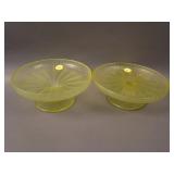 (2) Fenton #643 ftd. Salvers – Topaz (selling so