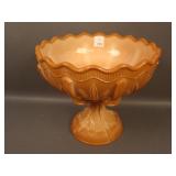 Greentown Cactus Lg. ftd. Round Compote, 8 1/4"