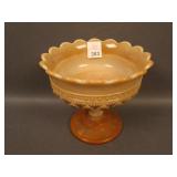 McKee Melrose Stemmed Round Compote, 5" Tall x