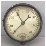 Vintage Gauge Syracuse, Nc