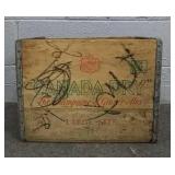 Canada Dry Wood Crate