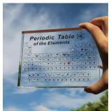 INFINITE BRAND PERIODIC TABLE WITH REAL ELEMENTS