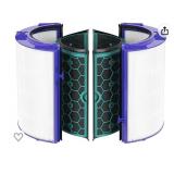 FUTURE WAY FILTER REPLACEMENT FOR DYSON HP04