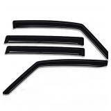 TAPE ON CAR WINDOW VISORS FOR 2018-2023 JEEP