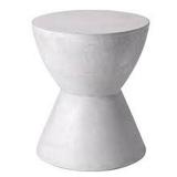 END TABLE END TABLE
