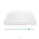 LINENSPA 5" MEMORY FOAM MATTRESS, TWIN