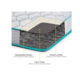 LINENSPA 6 Inch Innerspring Mattress - Twin