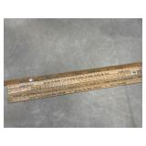 5 Vintage Advertising Meter/Yard Sticks