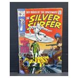 Comic - Marvel Silver Surfer 1969 #10