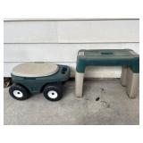 Garden Stools