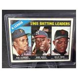 1966 Topps National League 1965 Batting Leaders