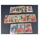 1987 Topps St Louis Cardinals Team Set