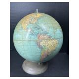 Globe
