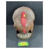 Turkey Coin Bank