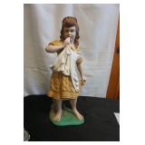 Vtg Atlantic Mold C Peasant Girl