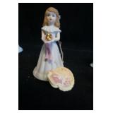 1982 Growing Up Girl Figurine Birthday Girls 8th
