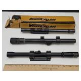Lot of Gun Scopes, Weaver & Others