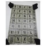 New Military Alphabet Canvas Print 12" x 18"