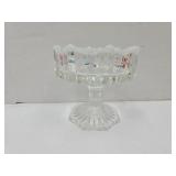 Hand Painted Fenton  Compote 4"H